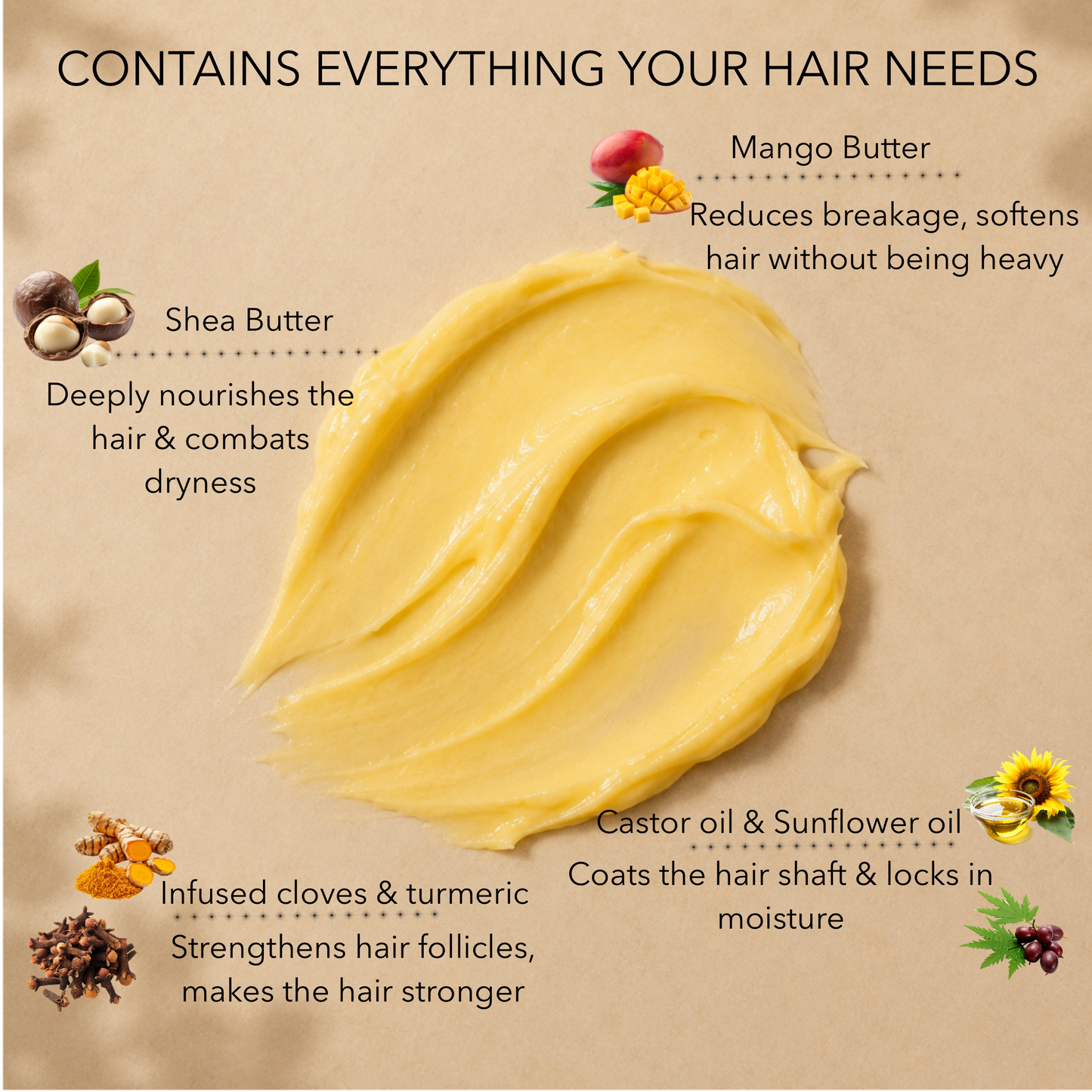 Butter Therapy Hair Mask with mango butter, shea butter, castor oil and sunflower oil