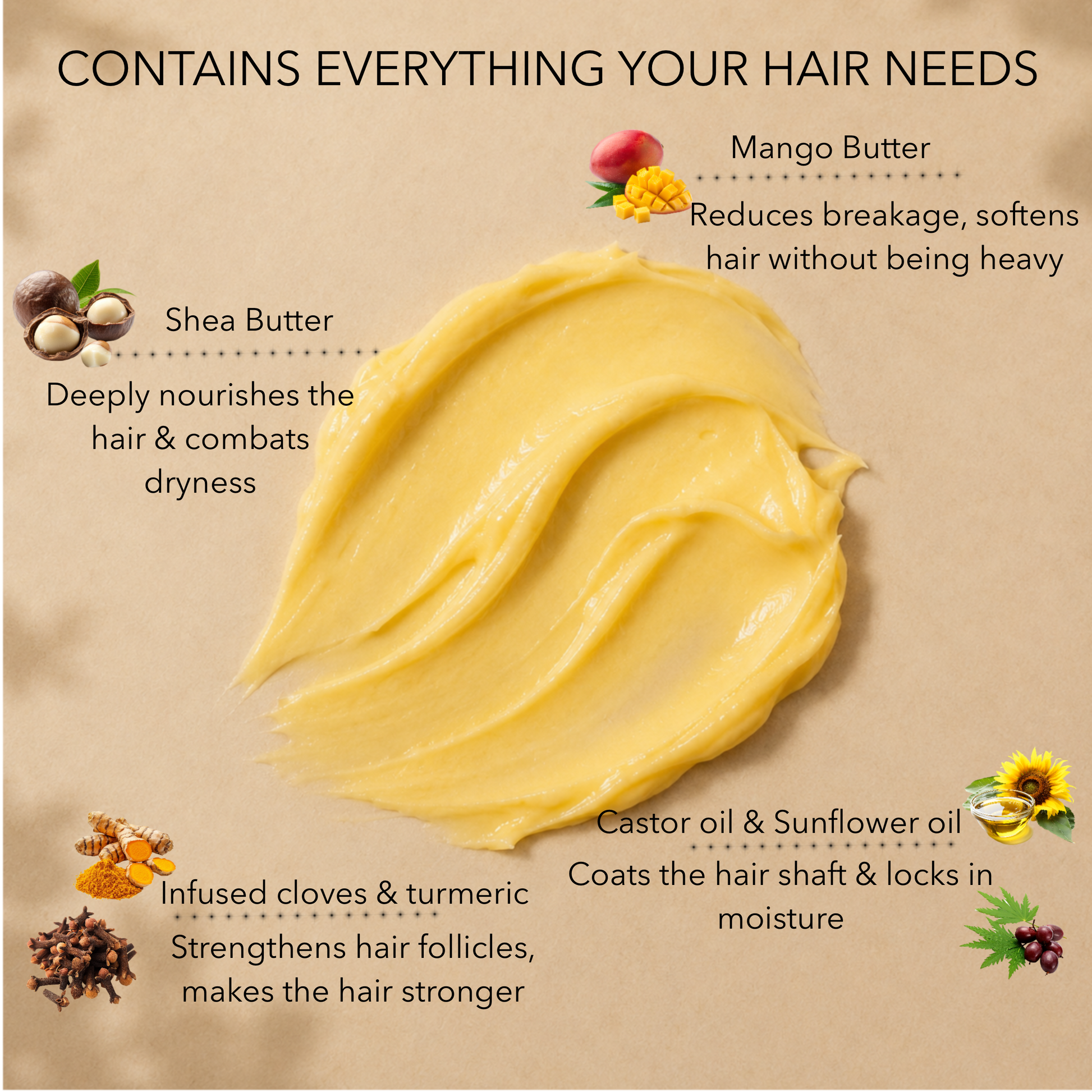 Butter Therapy Hair Mask with mango butter, shea butter, castor oil and sunflower oil